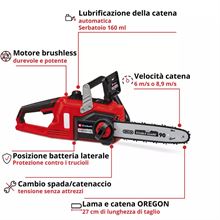 SOLO ELETTROSEGA BATTERIA FORTEXXA 27 CM EINHELL 4600010